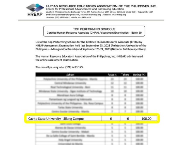 Silang Campus Achieves 100% Passing Rate and Receives Recognition as a Top Performing School in the CHRA Assessment Examination